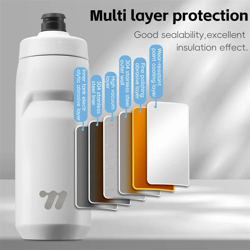 WEST BIKING Insulated Cycling Water Bottle Cold Keep 304 Stainless Steel Vacuum Flask Dual Lid For Road Mountain Bike Hydration
